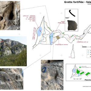 Topographie de la cavité